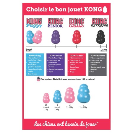 KONG® Puppy